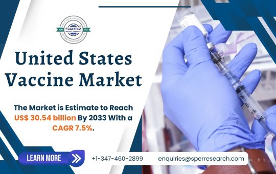 United States Vaccine Market