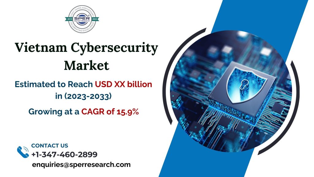 Vietnam-Cybersecurity-Market