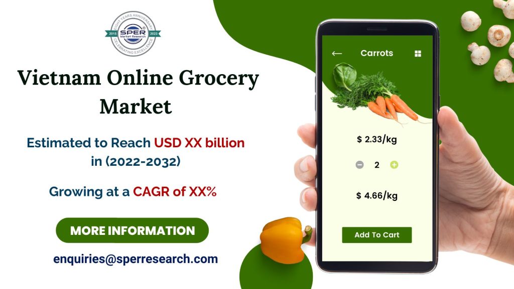 Vietnam-Online-Grocery-Market