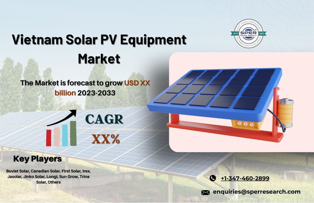 Vietnam Solar PV Equipment Market