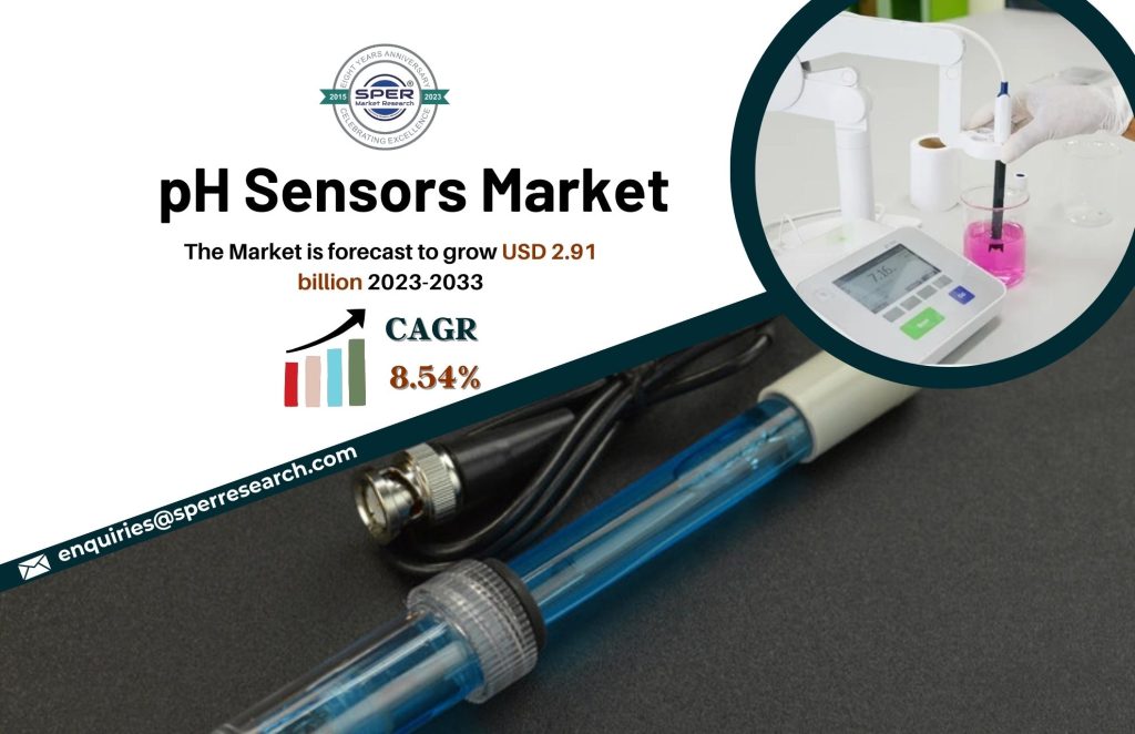 pH Sensors Market