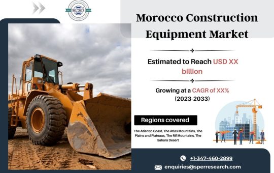 Morocco Construction Equipment Market