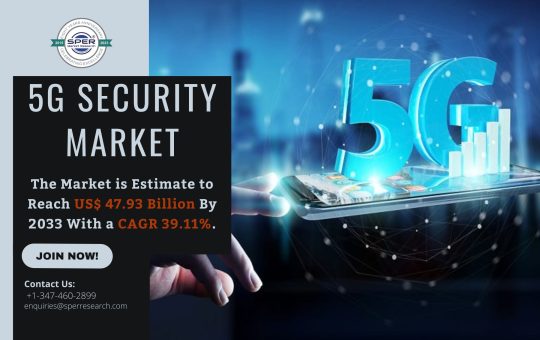 5G Security Market