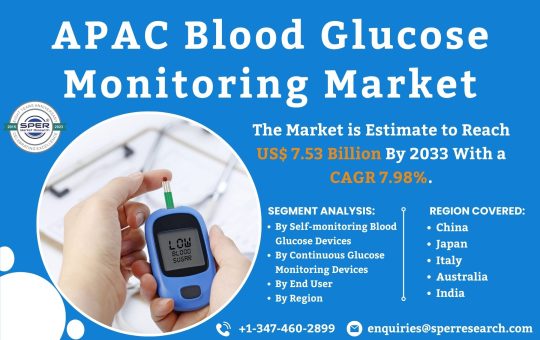 APAC Blood Glucose Monitoring Market