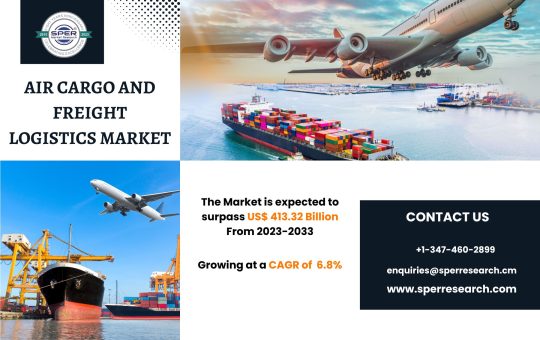 Air Cargo and Freight Logistics Market