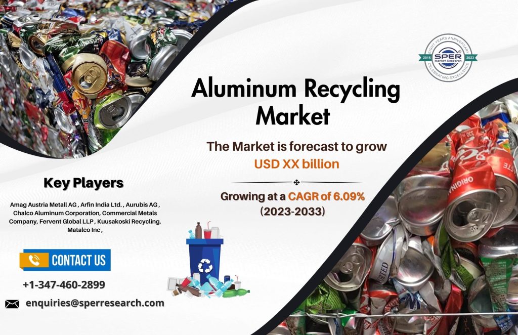 Aluminum Scrap Recycling Market