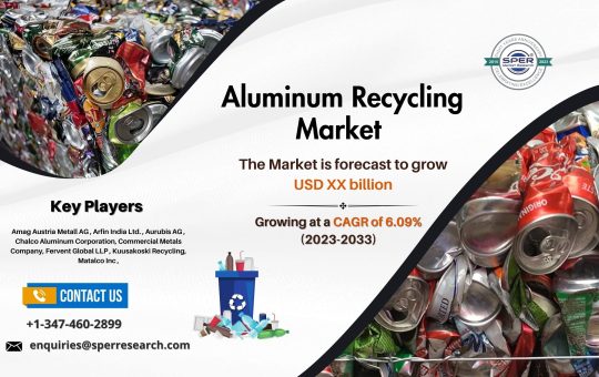 Aluminum Scrap Recycling Market