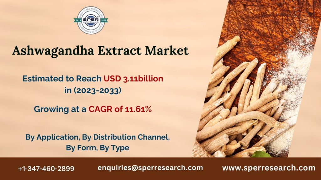 Ashwagandha-Extract-Market