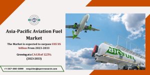 Asia-Pacific Aviation Fuel Market