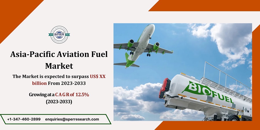 Asia-Pacific Aviation Fuel Market