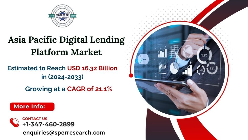 Asia-Pacific-Digital-Lending-Platform-Market