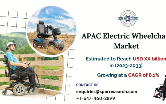 Asia-Pacific Electric Wheelchair Market