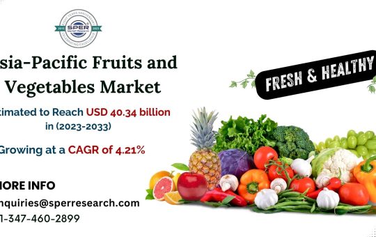 Asia-Pacific-Fruits-and-Vegetables-Market