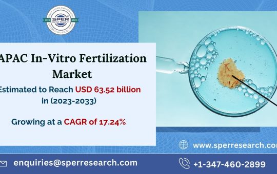 Asia-Pacific-In-Vitro-Fertilization-Market