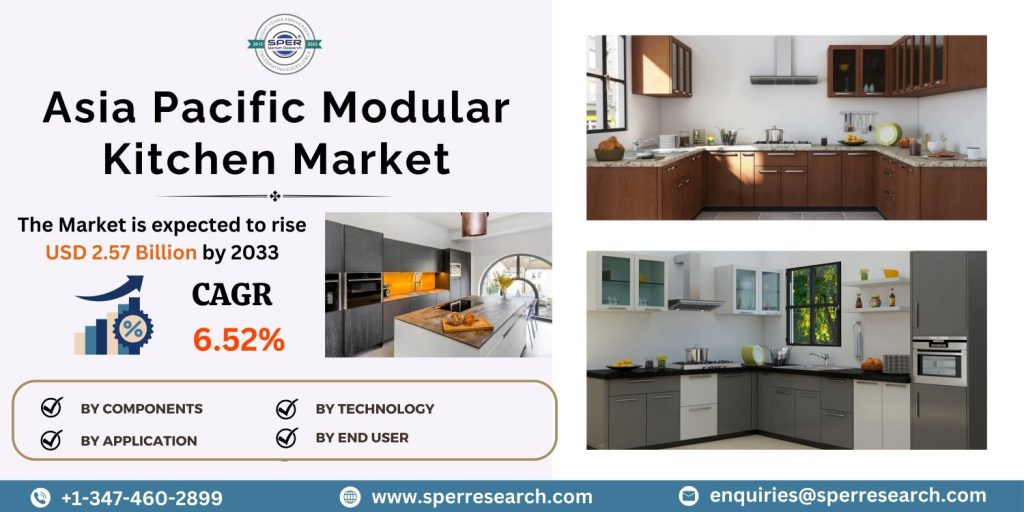 Asia Pacific Modular Kitchen Market