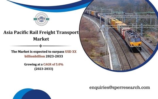 Asia Pacific Rail Freight Transport Market