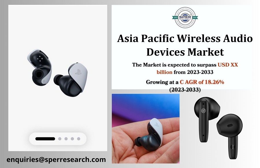 Asia Pacific Wireless Audio Devices Market