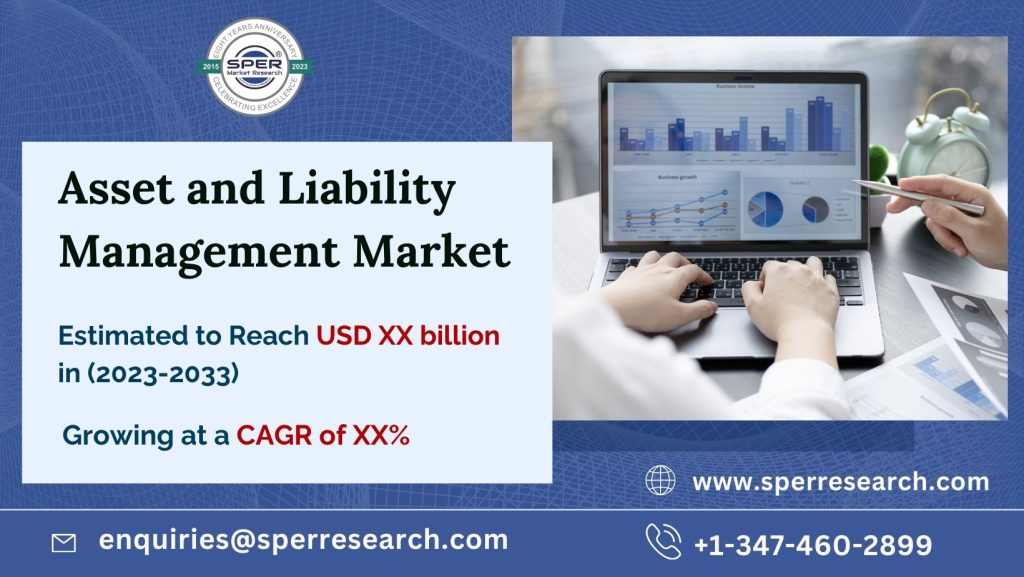 Asset-and-Liability-Management-Market