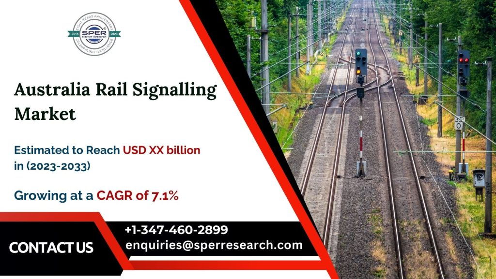 Australia-Rail-Signalling-Market