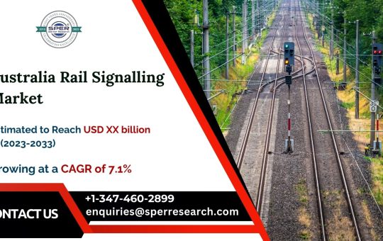 Australia-Rail-Signalling-Market