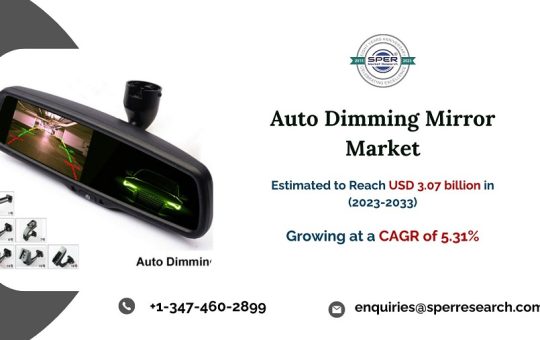 Auto Dimming Mirror Market