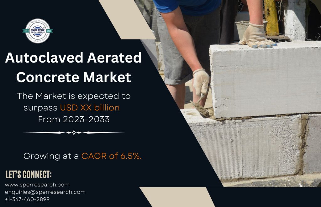 Autoclaved Aerated Concrete Market