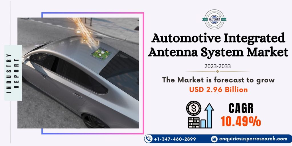 Automotive Integrated Antenna System Market