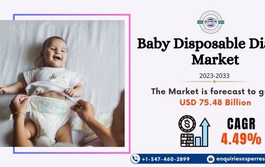 Baby Disposable Diaper Market