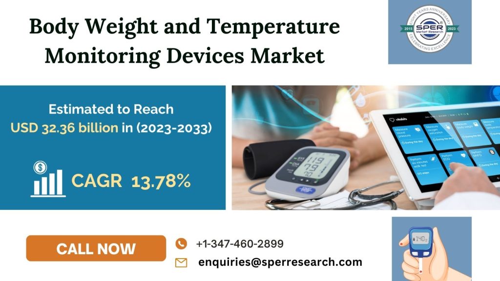 Body-Weight-and-Temperature-Monitoring-Devices-Market