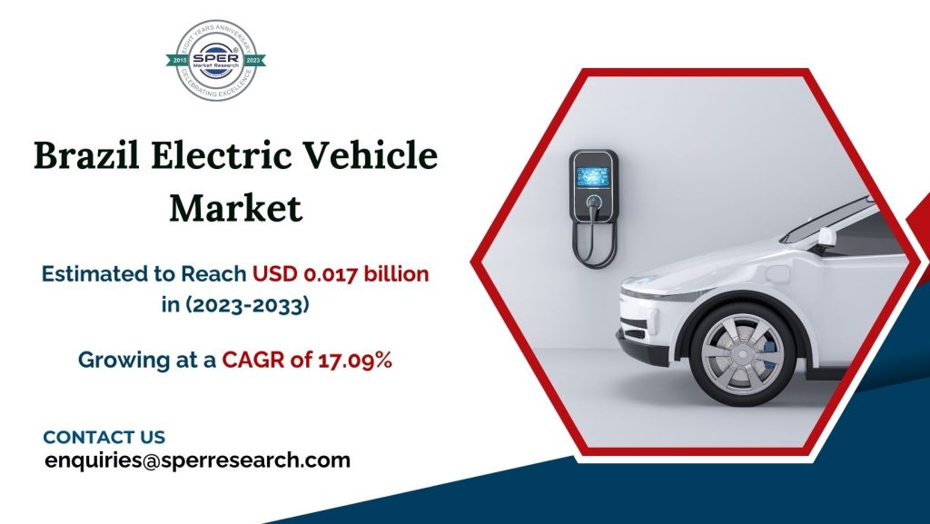 Brazil Electric Vehicle Market