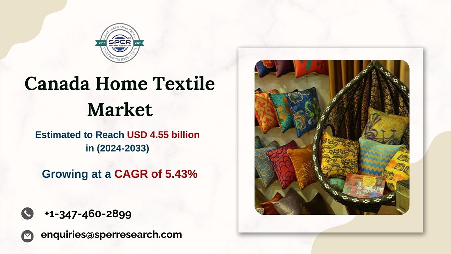 Canada Home Textile Market