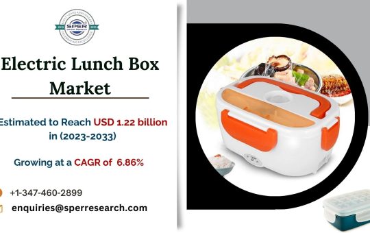 Electric-Lunch-Box-Market