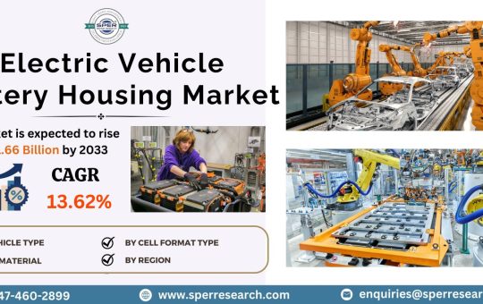 Electric Vehicle Battery Housing Market