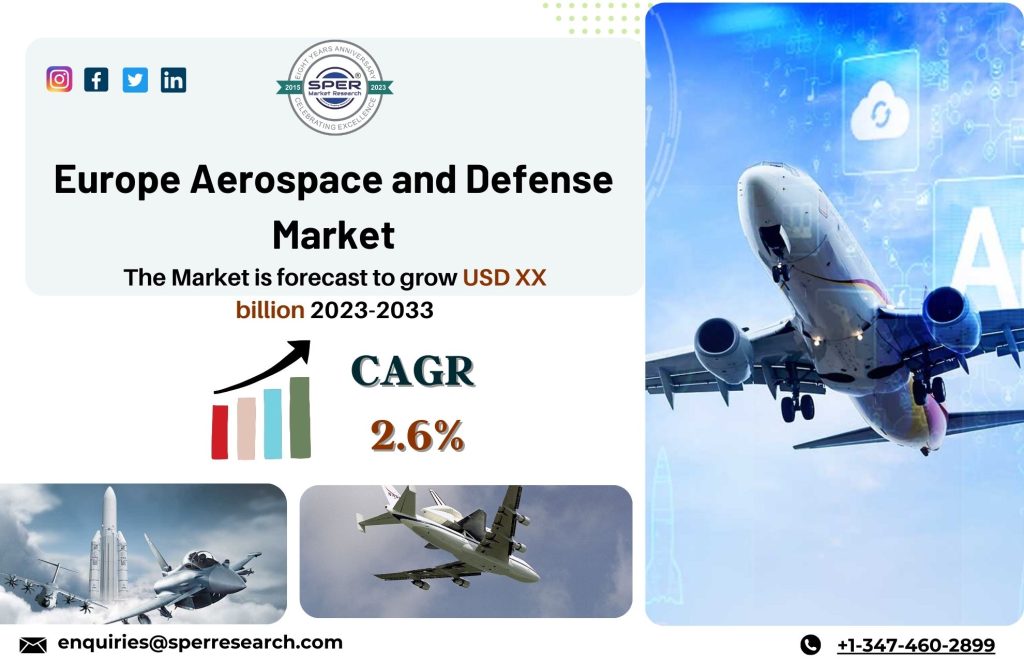 Europe Aerospace and Defense Market