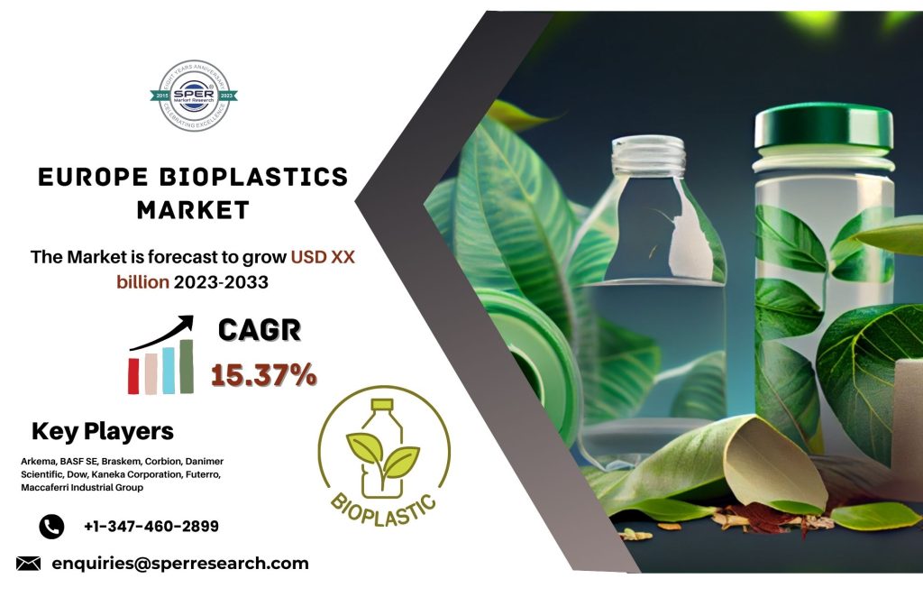 Europe Bioplastics Market