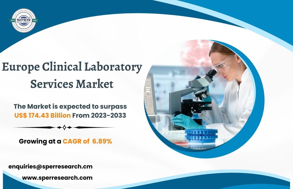 Europe Clinical Laboratory Services Market