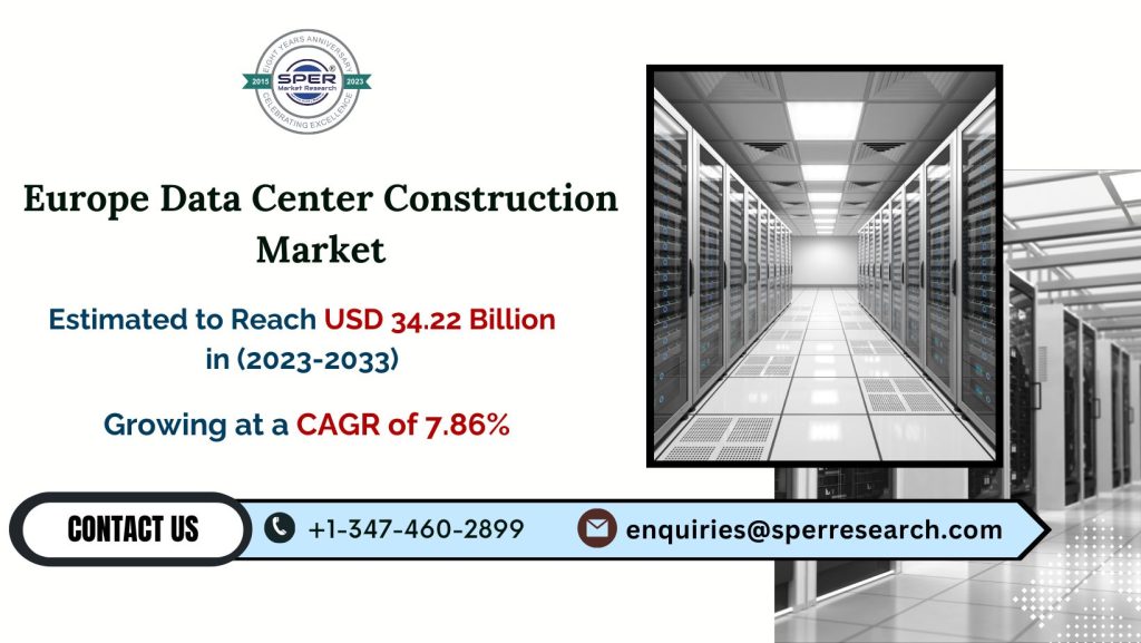 Europe-Data-Center-Construction-Market