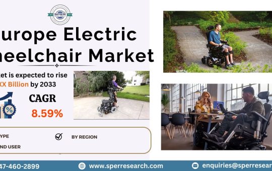 Europe Electric Wheelchair Market