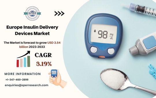 Europe Insulin Delivery Devices Market