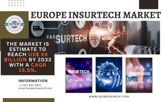 Europe Insurtech Market