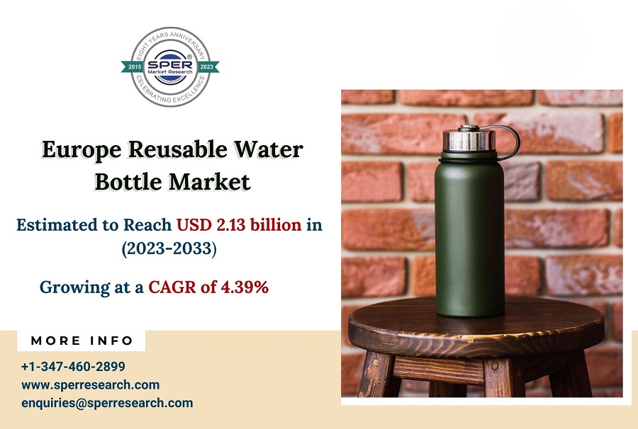 Europe Reusable Water Bottle Market