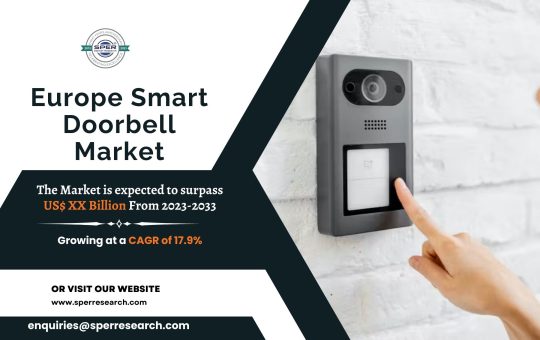 Europe Smart Doorbell Market