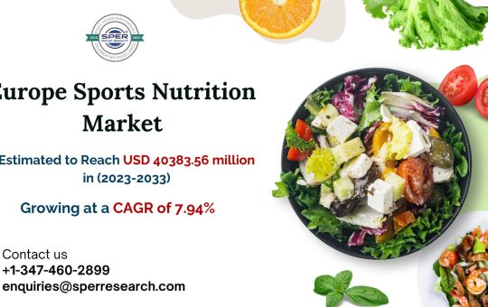 Europe-Sports-Nutrition-Market