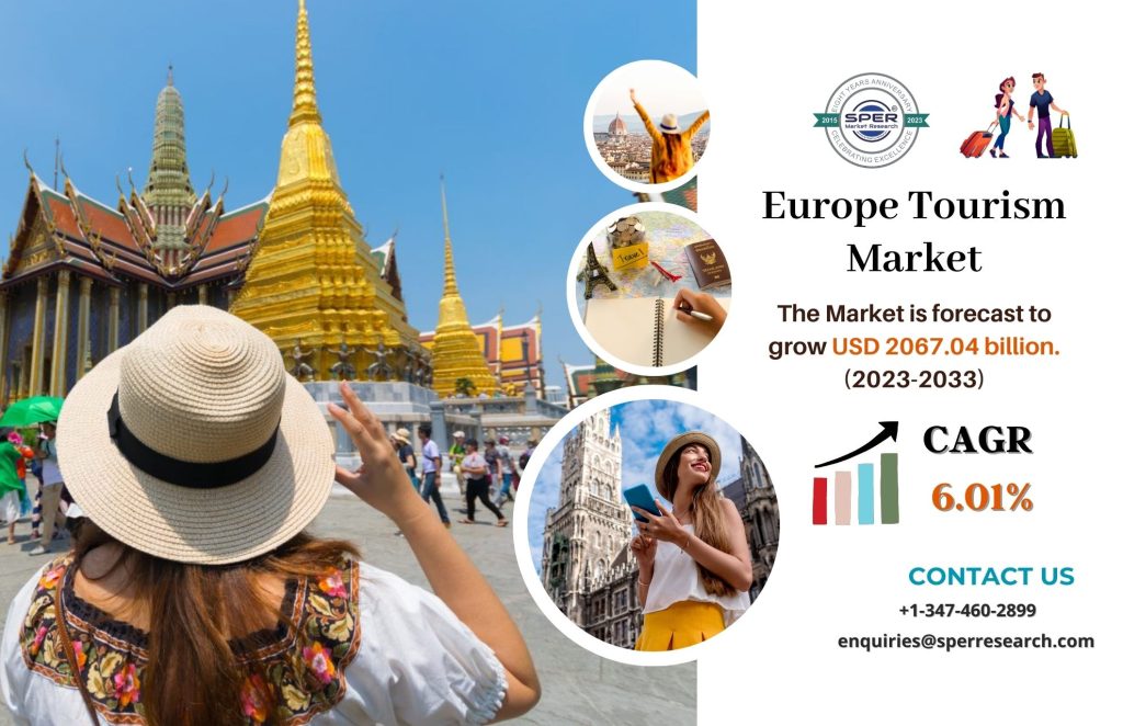 Europe Tourism Market