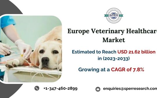 Europe Veterinary Healthcare Market