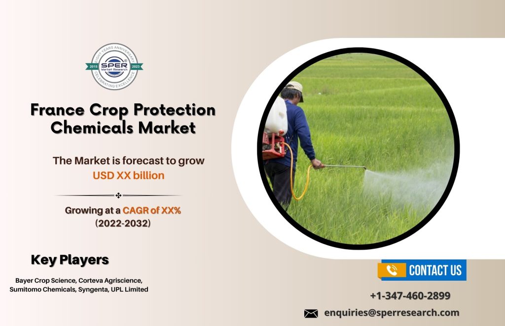 France Crop Protection Chemicals Market