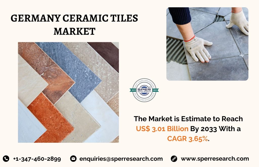 Germany Ceramic Tiles Market