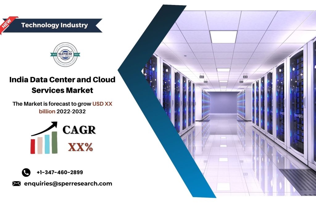 India Data Center and Cloud Services Market