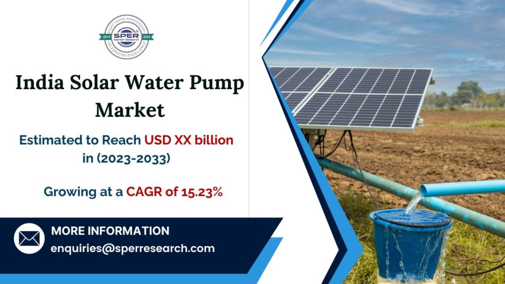 India-Solar-Water-Pump-Market