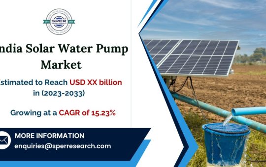 India-Solar-Water-Pump-Market